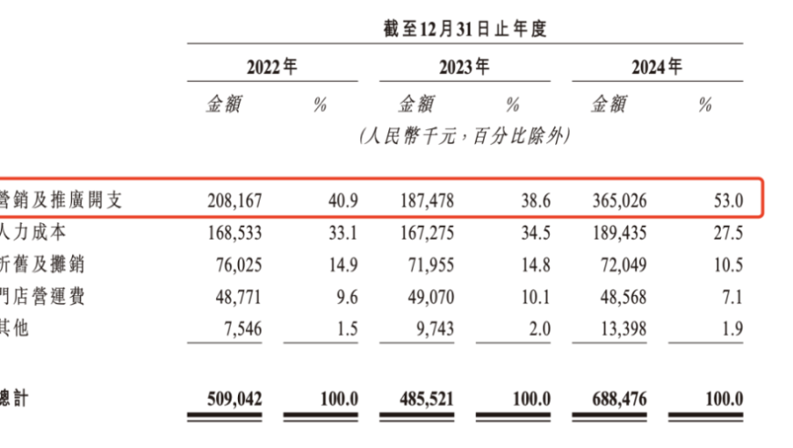 章子怡把张嘉元轰下场,最快开奖澳门彩,创新典义解读_探索版V12.63